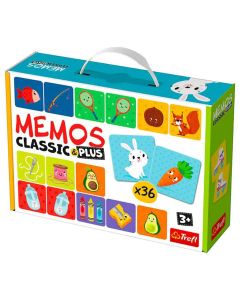 Memos Classic And Plus 